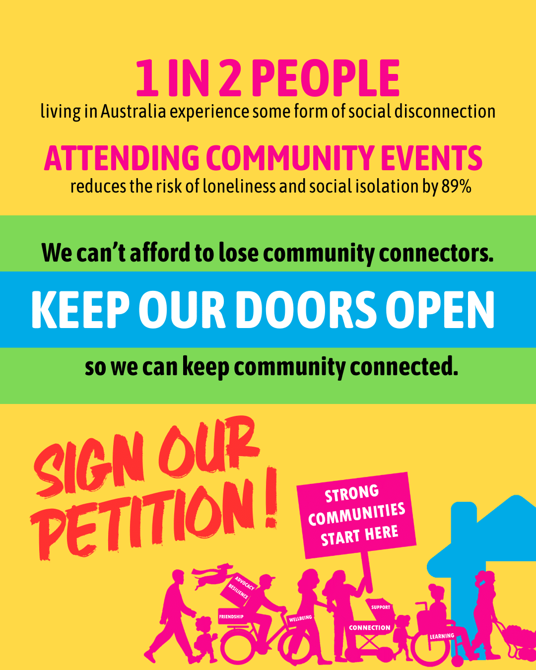 You are currently viewing Support Victoria’s Neighbourhood Houses
